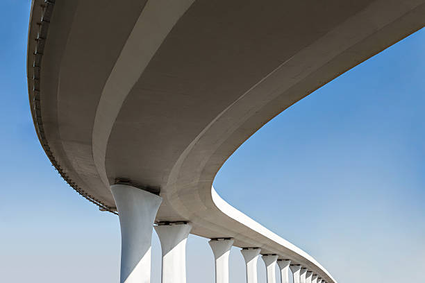 Best Concrete Resurfacing Services  in Untain View, MO